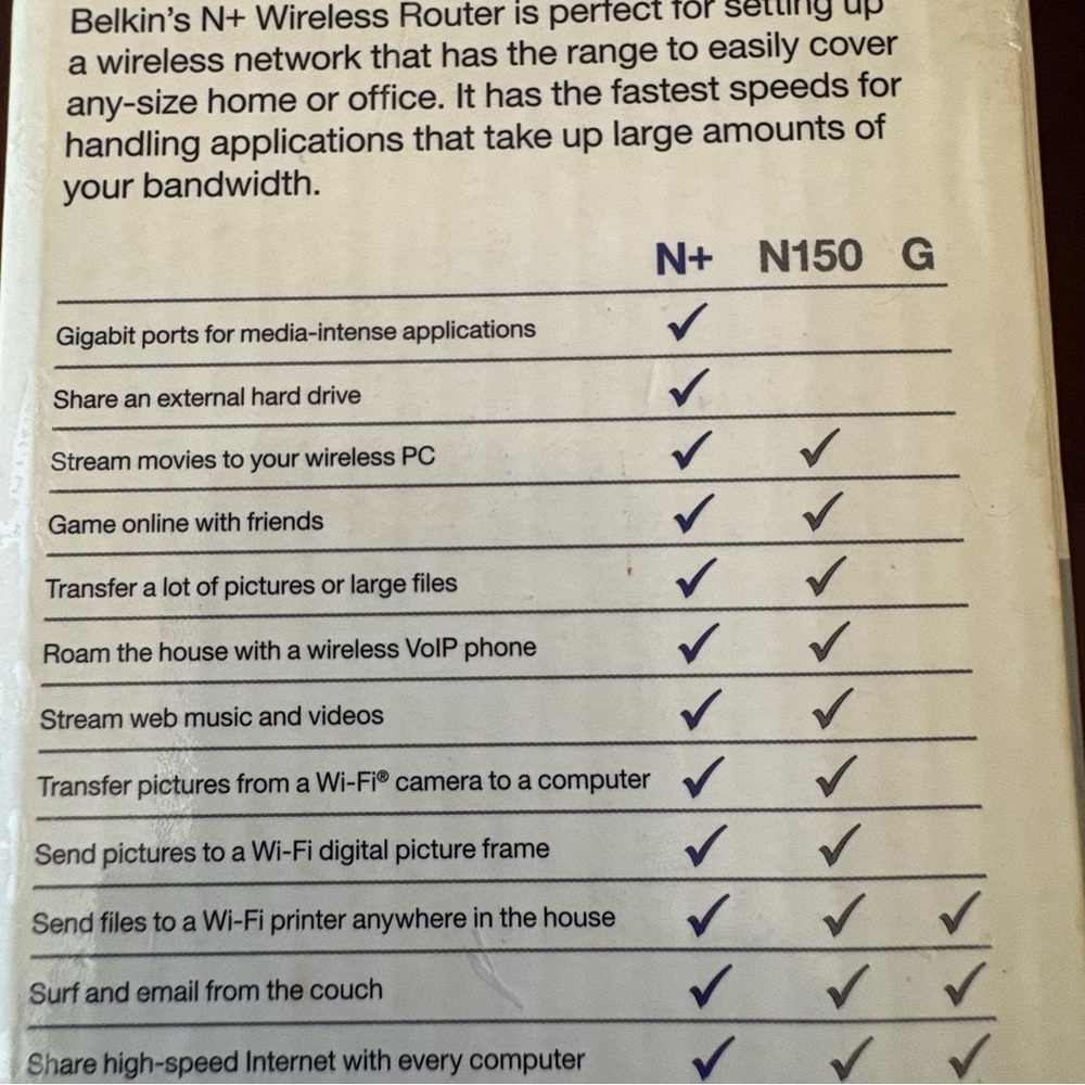 Belkin N+ Wireless Router - Used- Still Works - Picture 6 of 14